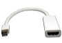 WPOWER - Mobil kiegszitk - Apple Mini DiplayPort - HDMI talakt APA0005